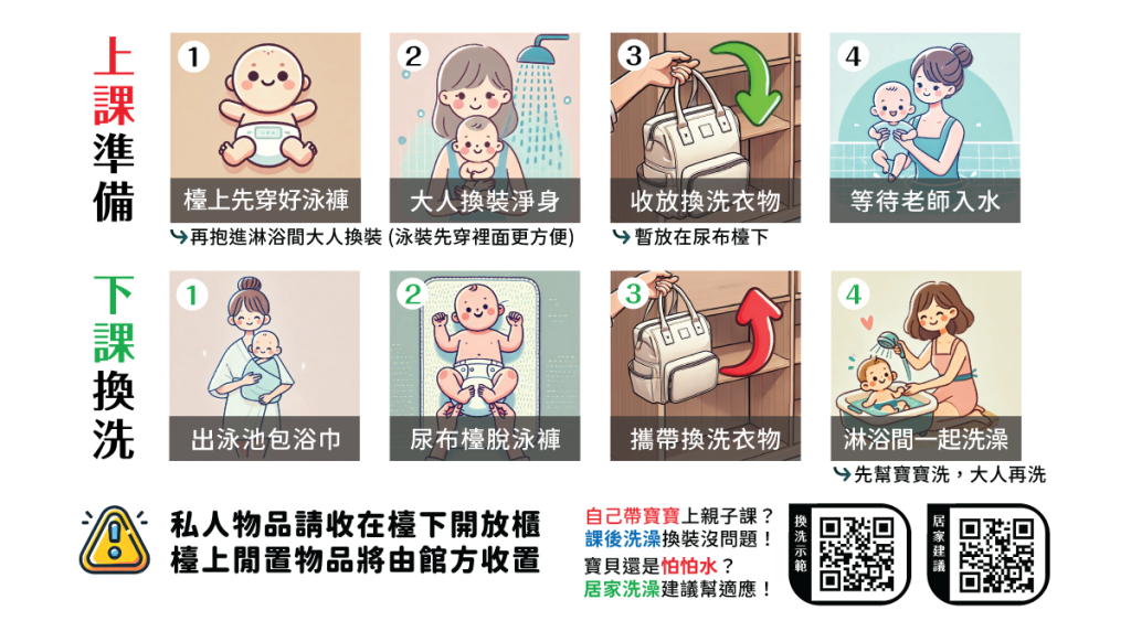在Oovi媽媽一個人帶寶寶課後洗澡非常友善，圖示說明
